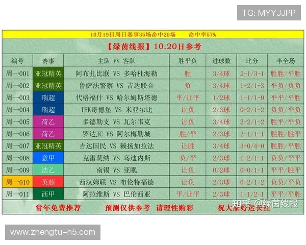 奥客网专业竞彩足球比分直播:实时赛事数据与赛果分析 奥客网专业竞彩足球比分直播:实时赛事数据与赛果分析