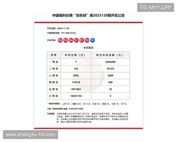 安徽省最新快三开奖结果今日公布 安徽省最新快三开奖结果今日公布