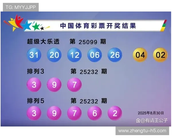第227期开奖结果揭晓,幸运号码震撼公布 第227期开奖结果揭晓,幸运号码震撼公布